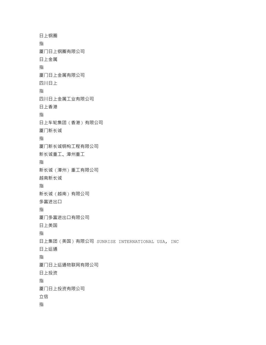 002593_2015_日上集团_2015年年度报告_2016-04-11.txt_第3页