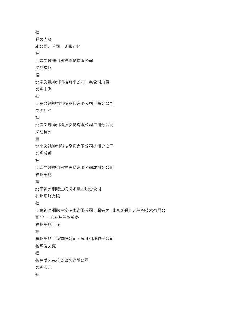 301047_2022_义翘神州_2022年年度报告_2023-04-21.txt_第3页