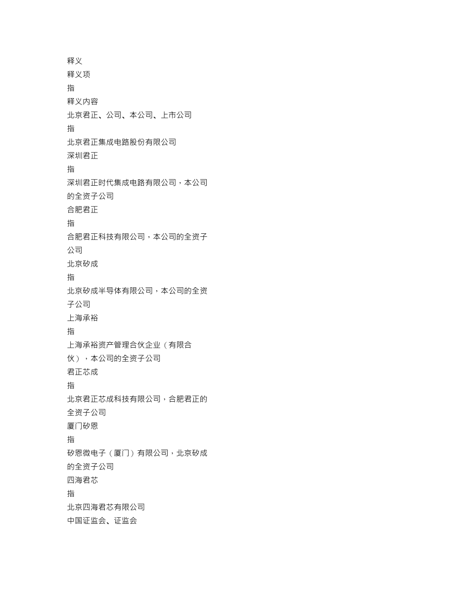 300223_2022_北京君正_2022年年度报告_2023-04-09.txt_第3页