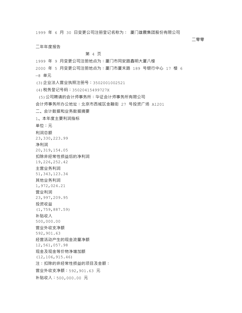 600711_2002_盛屯矿业_雄震集团2002年年度报告_2003-01-27.txt_第3页