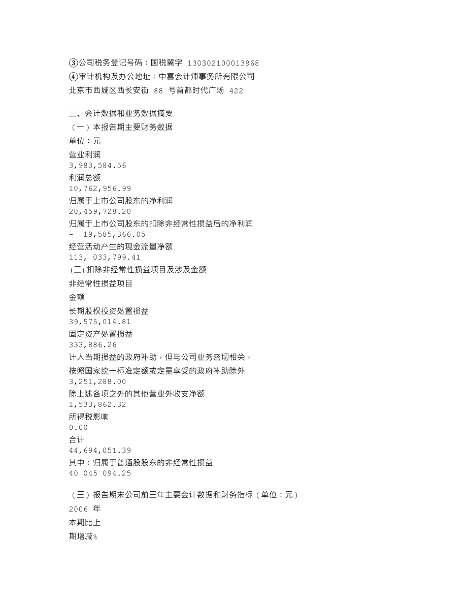 600716_2007_＊ST耀华_2007年年度报告_2008-04-14.txt_第3页