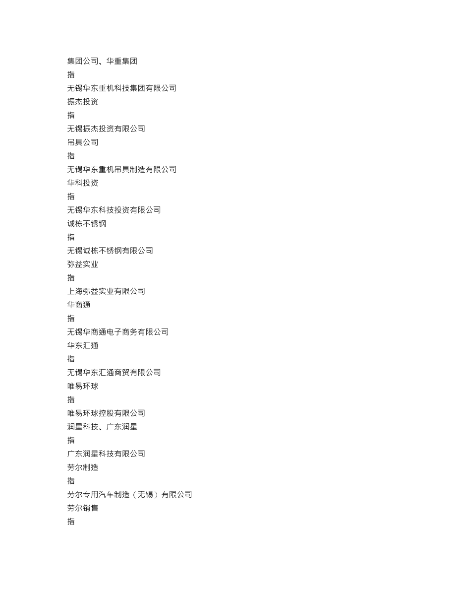 002685_2020_华东重机_2020年年度报告_2021-04-27.txt_第3页