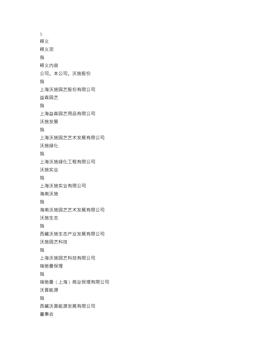 300483_2019_沃施股份_2019年年度报告（更新后）_2020-04-28.txt_第3页