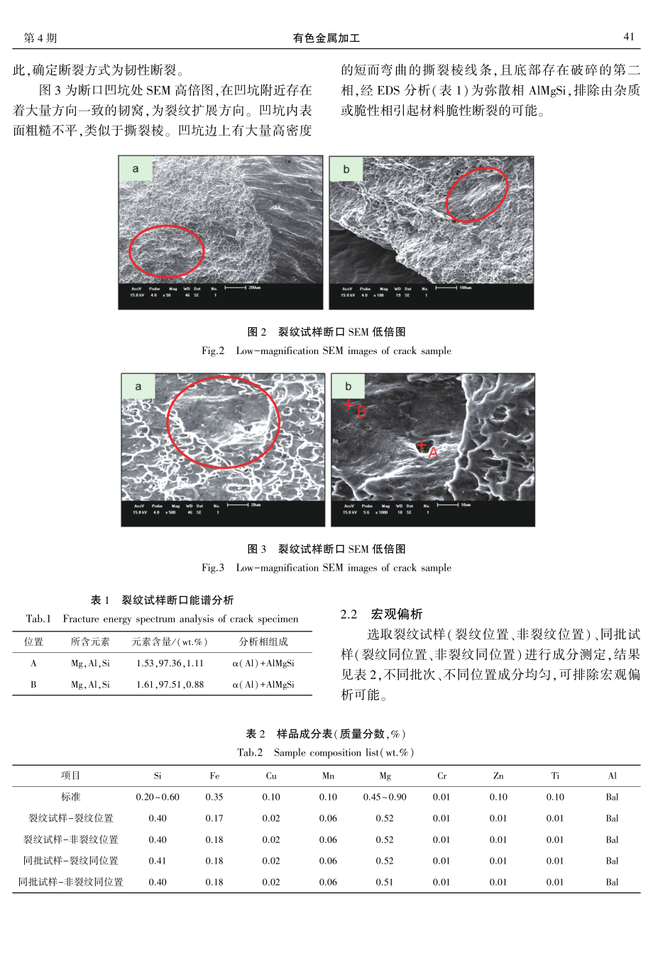 6063铝合金型材动态冲击裂纹原因分析.pdf_第2页