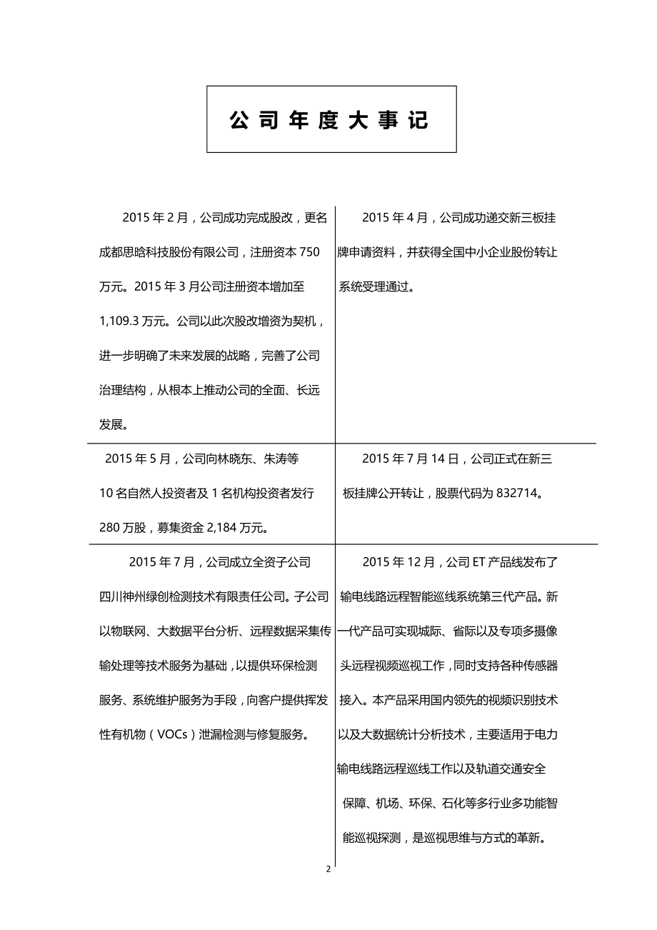 832714_2015_思晗科技_2015年年度报告[2015-009]_2016-04-13.pdf_第2页