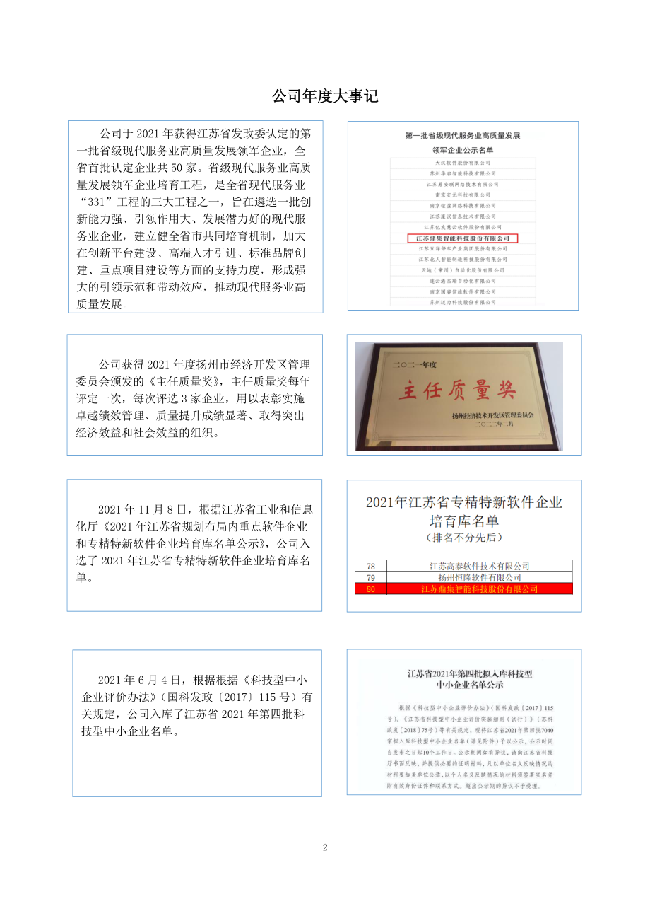 836954_2021_鼎集智能_2021年年度报告_2023-04-26.pdf_第2页