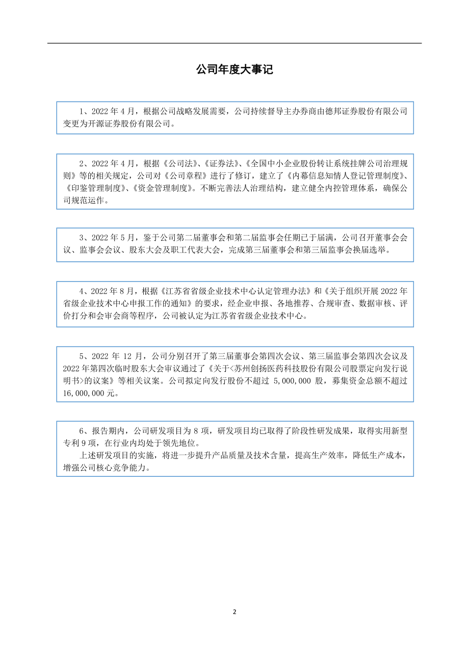 836810_2022_创扬医药_2022年年度报告_2023-04-27.pdf_第2页