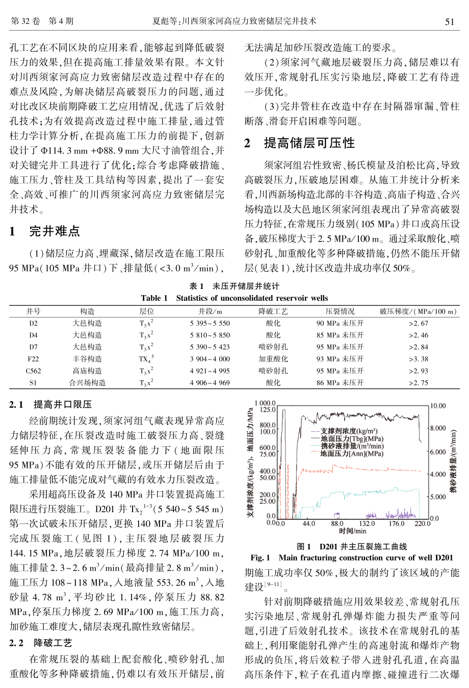 川西须家河高应力致密储层完井技术.pdf_第2页