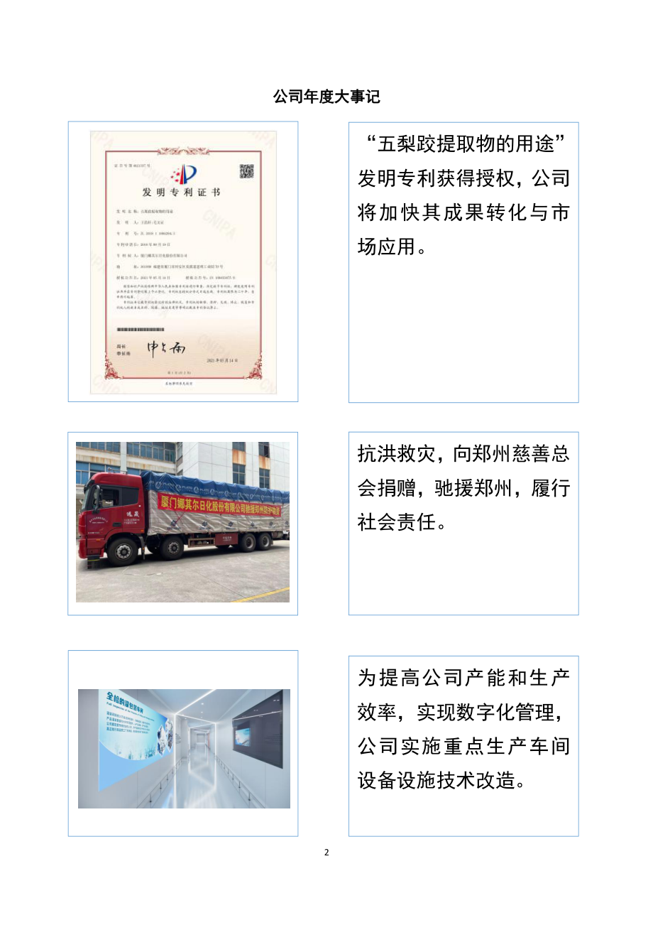 871950_2021_娜其尔_2021年年度报告_2022-04-14.pdf_第2页