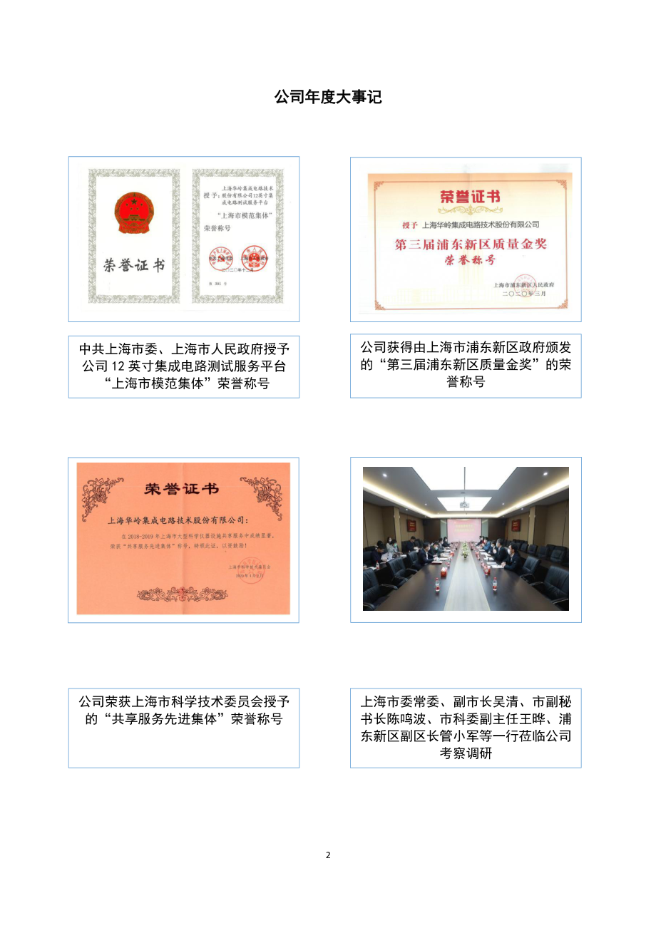 430139_2020_华岭股份_2020年年度报告_2022-01-24.pdf_第2页