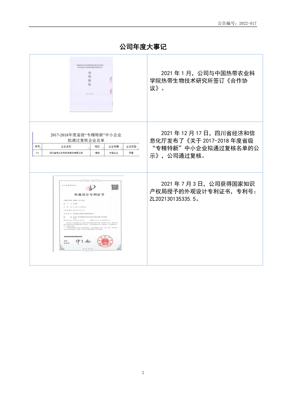 833302_2021_羌山生物_2021年年度报告_2022-04-24.pdf_第2页