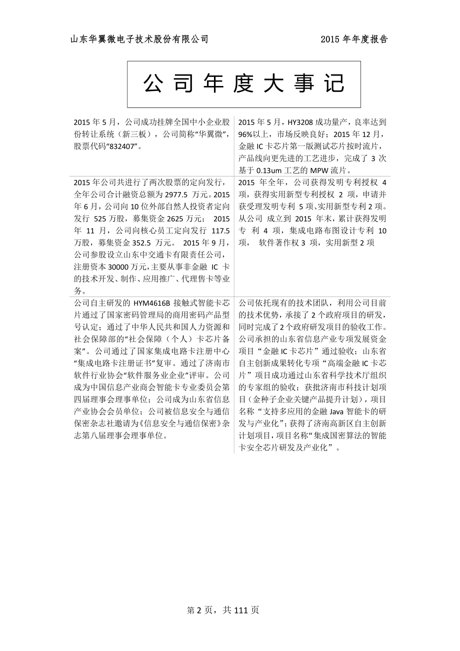 832407_2015_华翼微_2015年年度报告_2016-04-07.pdf_第2页