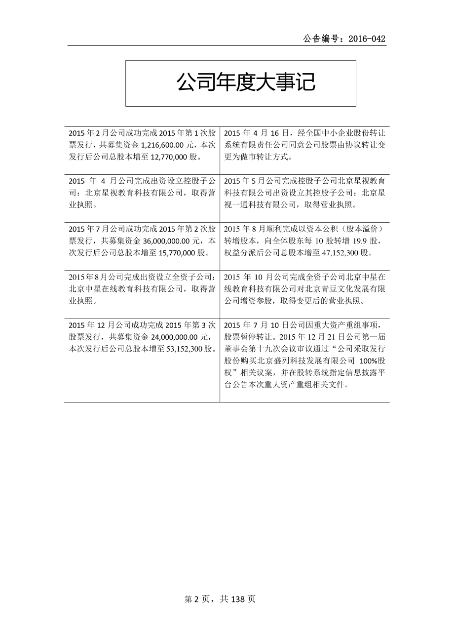 430375_2015_星立方_2015年年度报告_2016-04-25.pdf_第2页