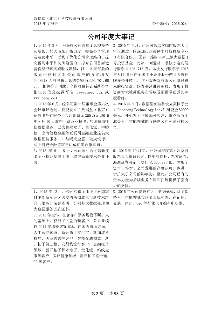 831428_2015_数据堂_2015年年度报告_2016-04-11.pdf_第2页