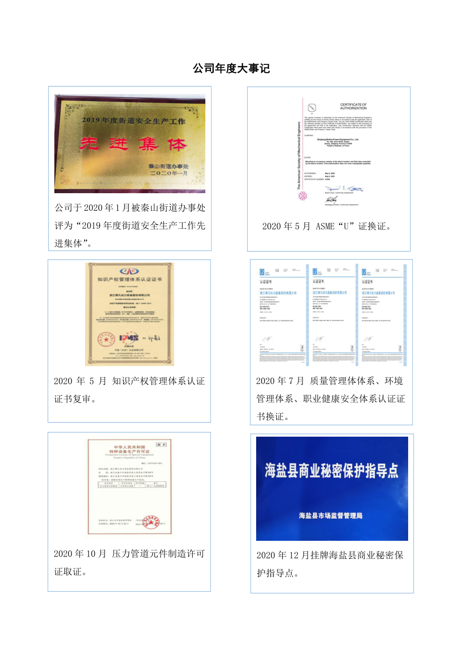 831269_2020_博凡动力_2020年年度报告_2021-04-27.pdf_第2页