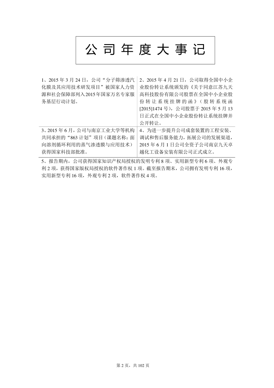 832440_2015_九天高科_2015年年度报告_2016-04-19.pdf_第2页