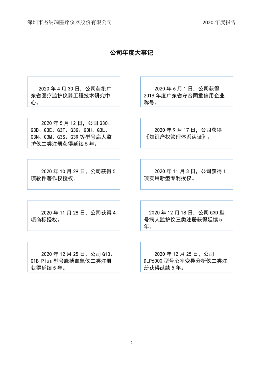 430692_2020_杰纳瑞_2020年年度报告_2021-03-25.pdf_第2页