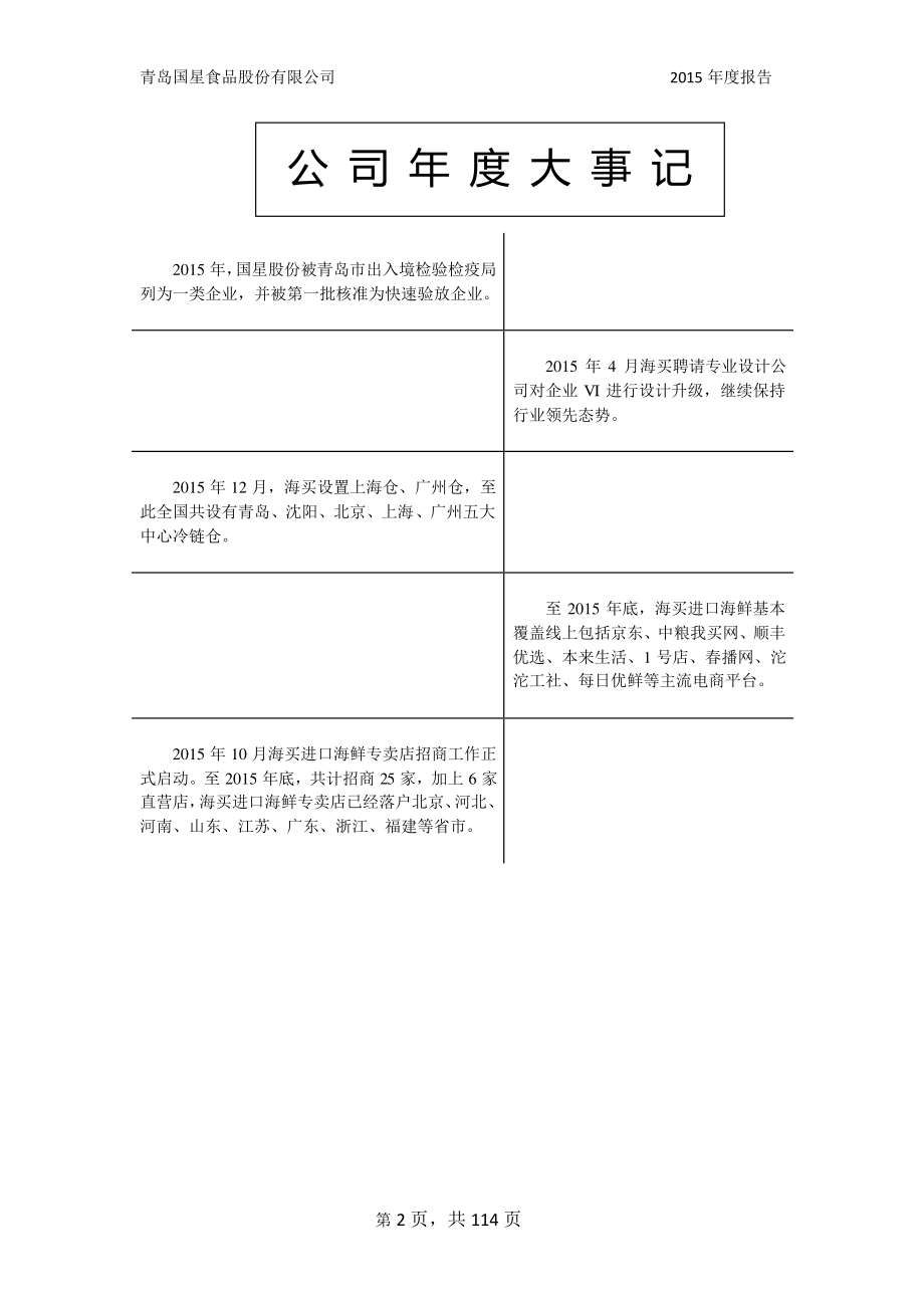 835915_2015_国星股份_2015年年度报告_2016-06-16.pdf_第2页