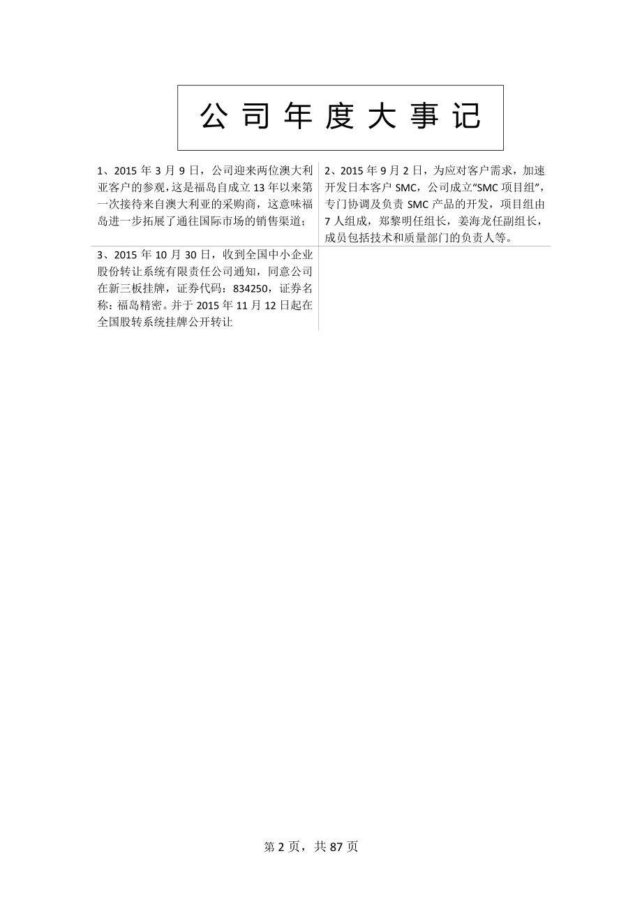 834250_2015_福岛精密_2015年年度报告_2016-03-24.pdf_第2页