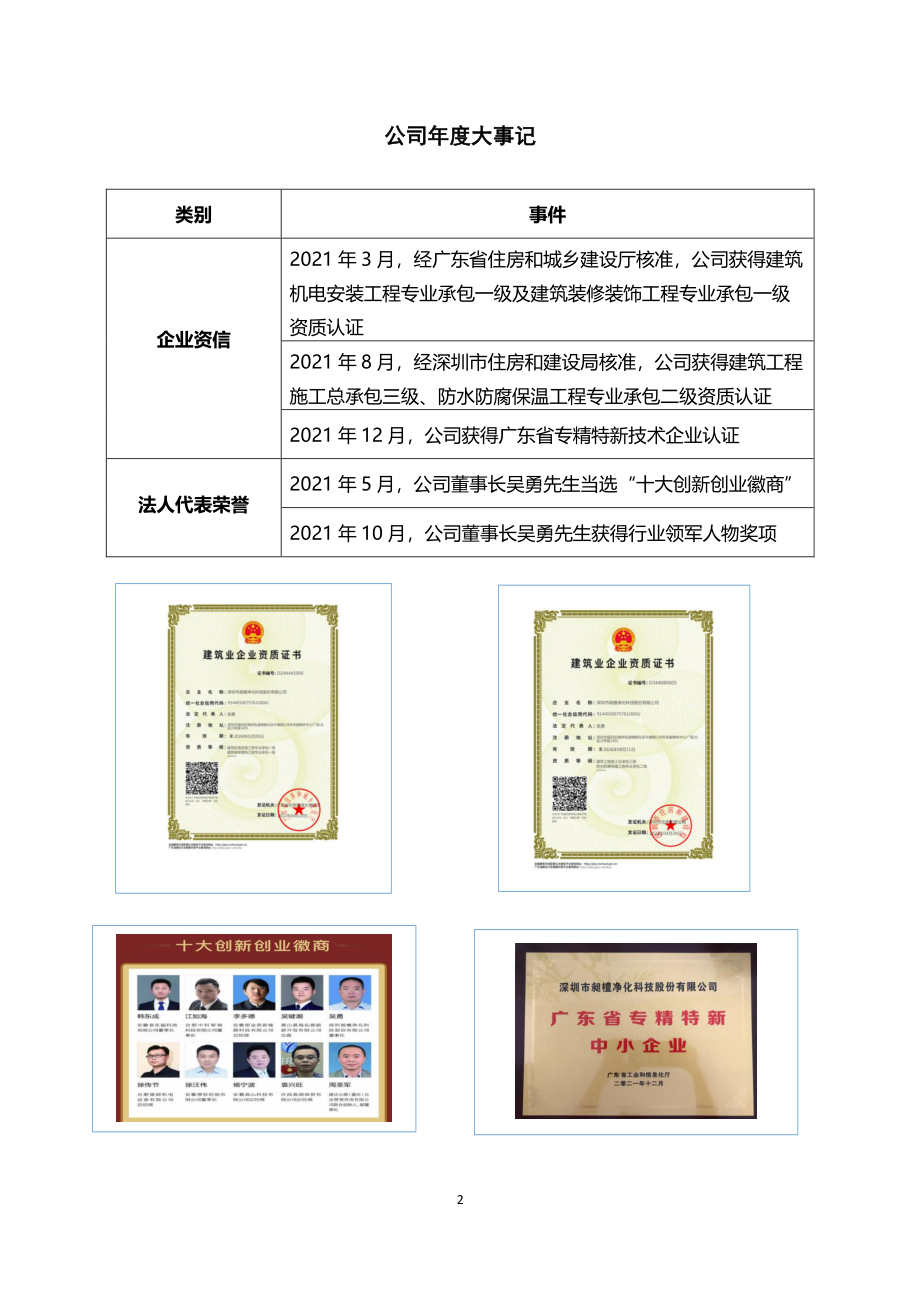 872758_2021_昶檀股份_2021年年度报告_2022-04-28.pdf_第2页