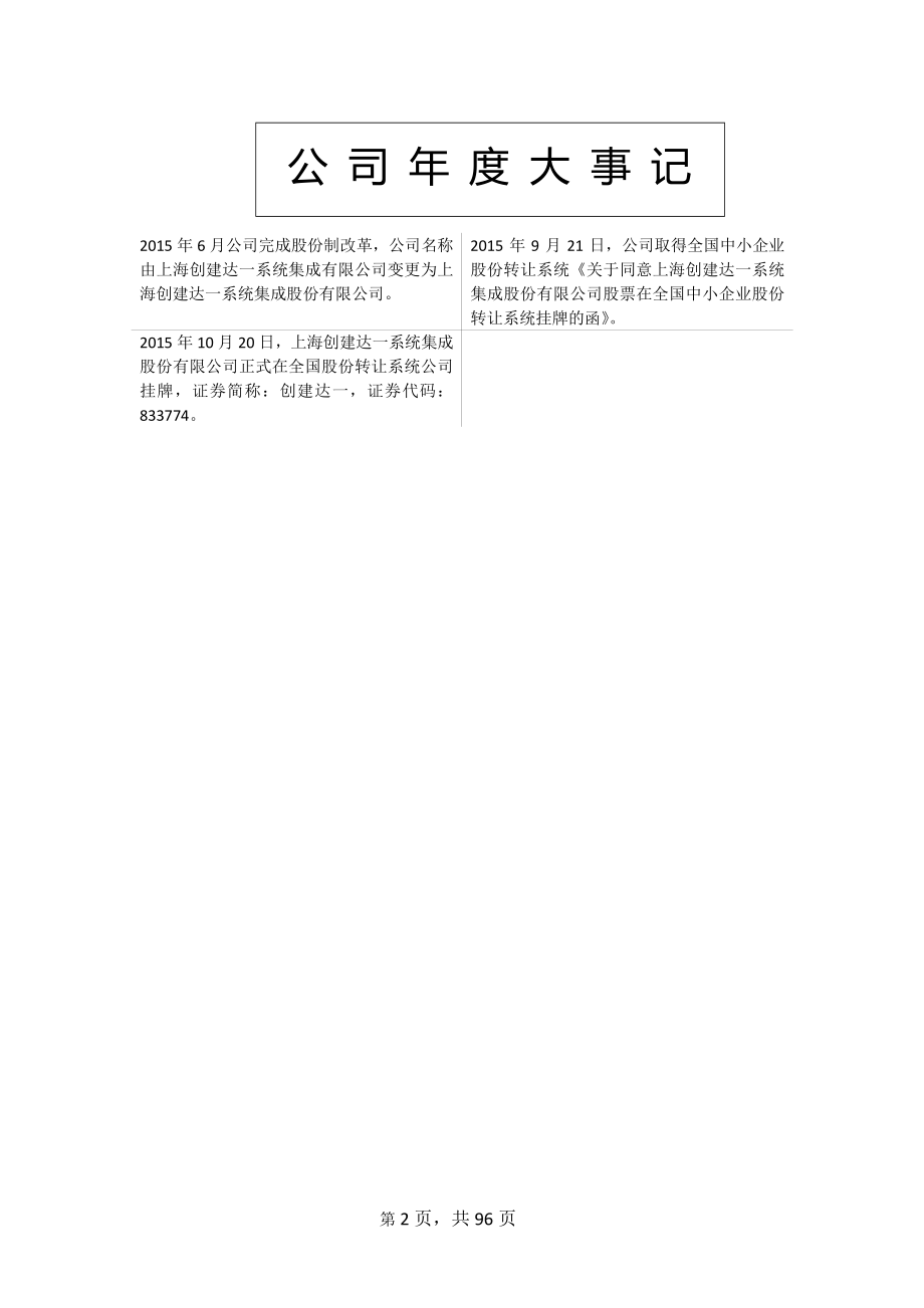 833774_2015_创建达一_2015年年度报告_2016-03-30.pdf_第2页