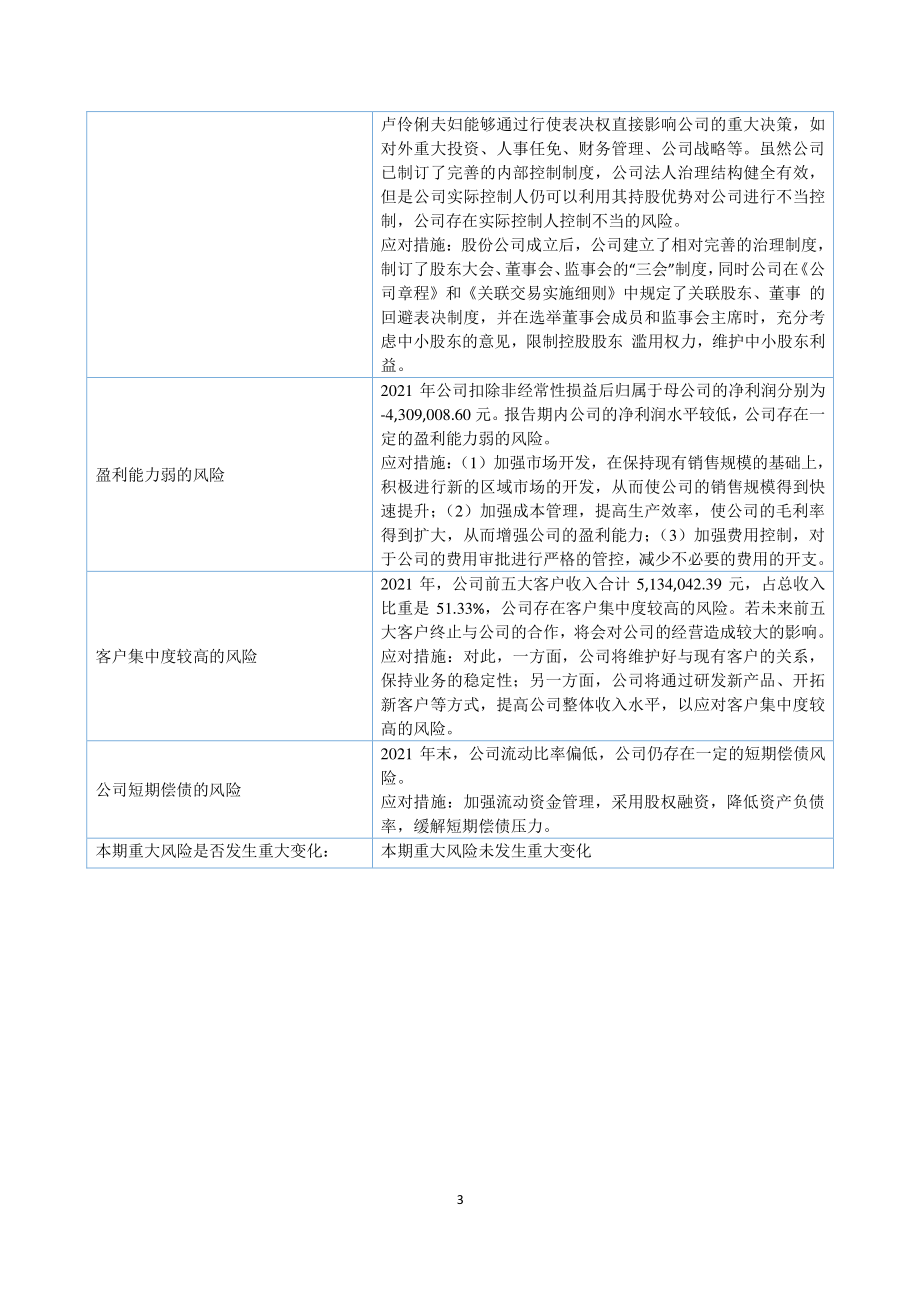 873526_2021_鼎梁科技_2021年年度报告_2022-06-29.pdf_第3页