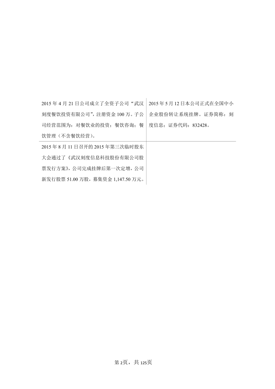 832428_2015_刻度信息_2015年年度报告_2016-02-28.pdf_第2页