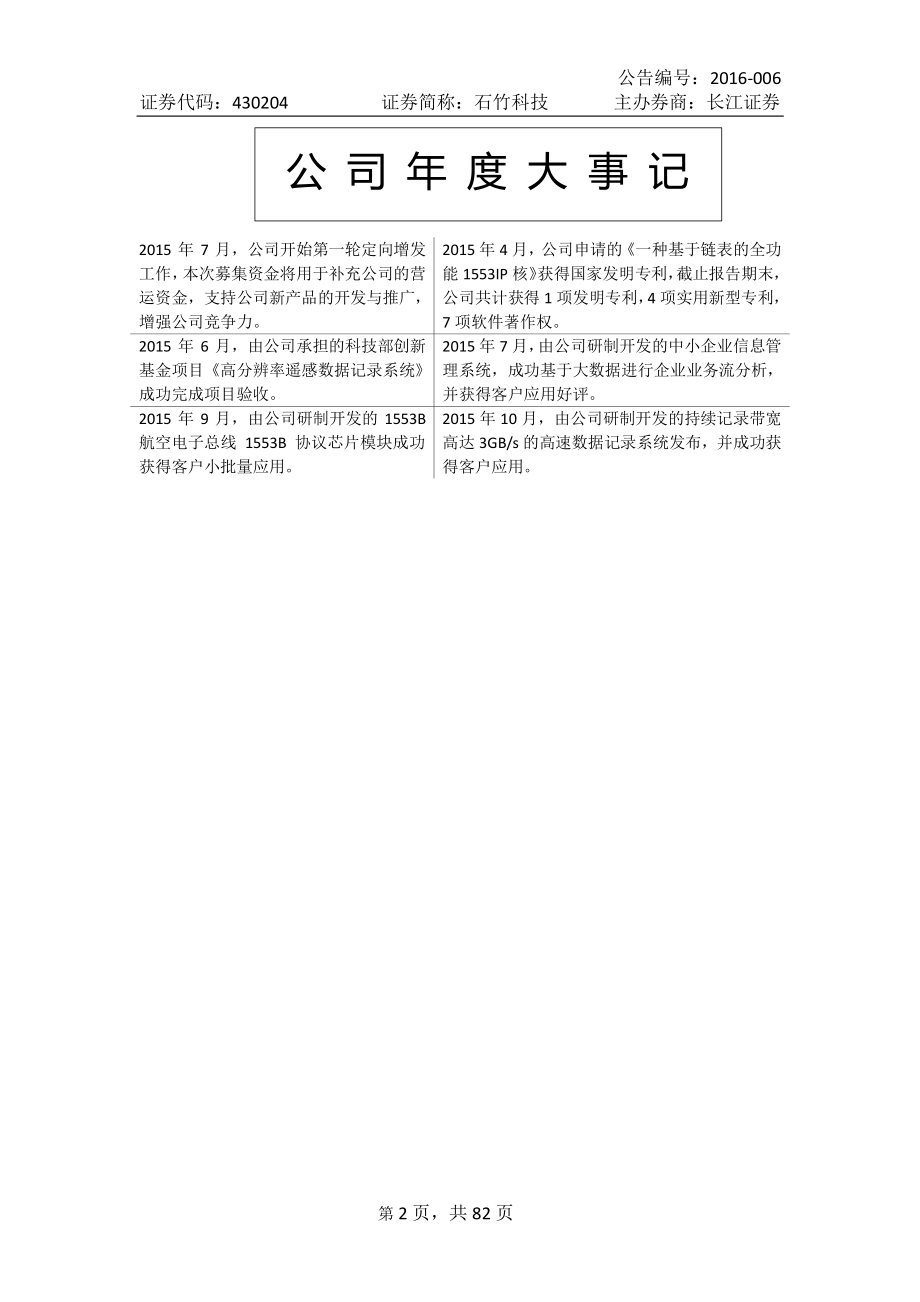 430204_2015_石竹科技_2015年年度报告_2016-04-17.pdf_第2页