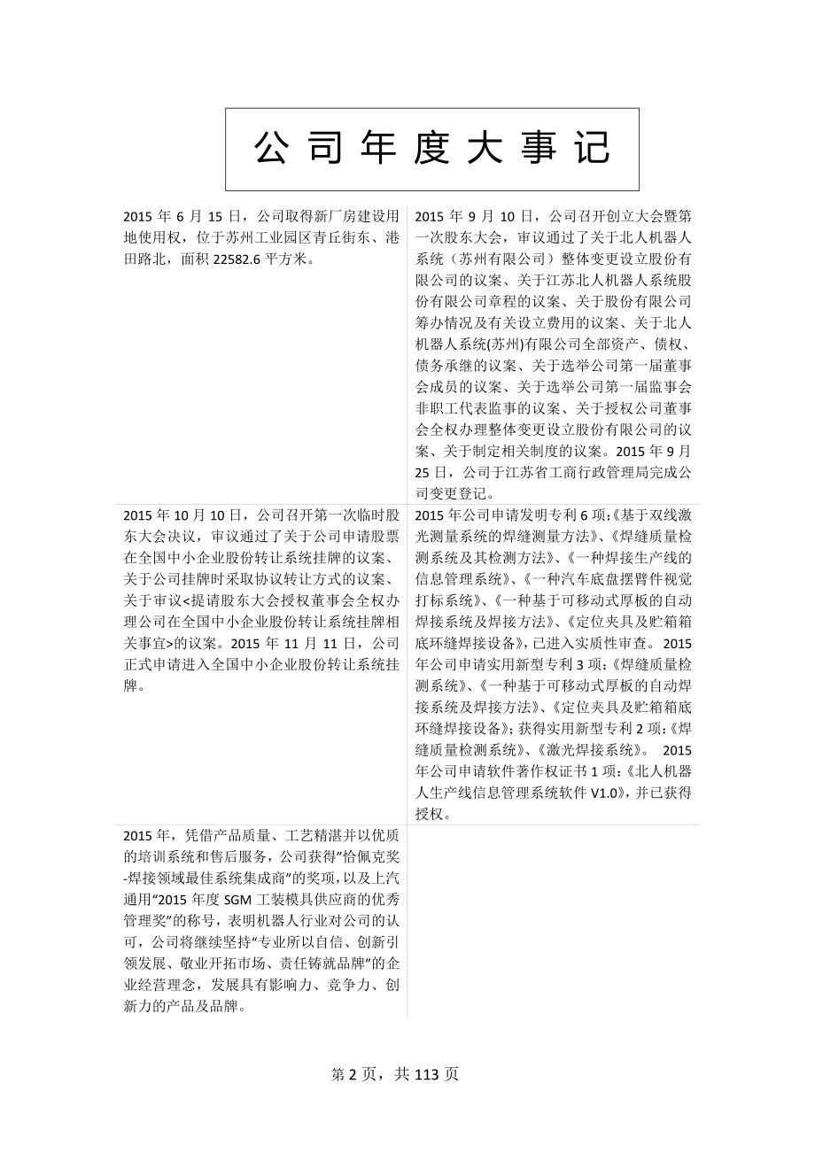 836084_2015_江苏北人_2015年年度报告_2016-03-17.pdf_第2页