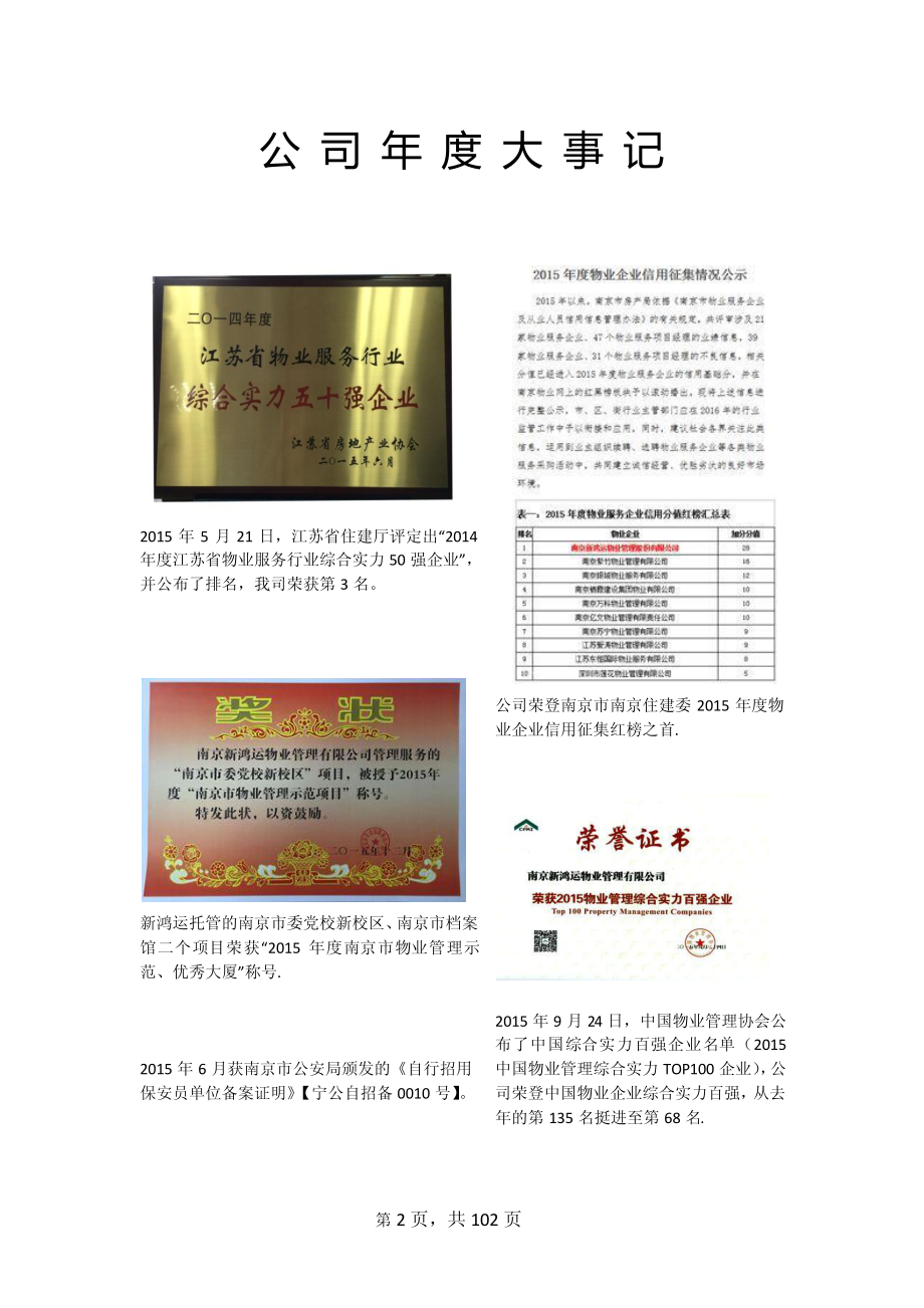 833440_2015_新鸿运_2015年年度报告_2016-04-28.pdf_第2页