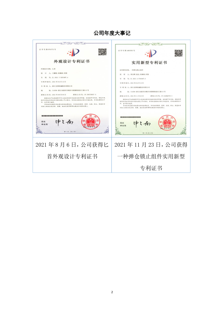 834685_2021_先锋机械_2021年年度报告_2022-08-29.pdf_第2页