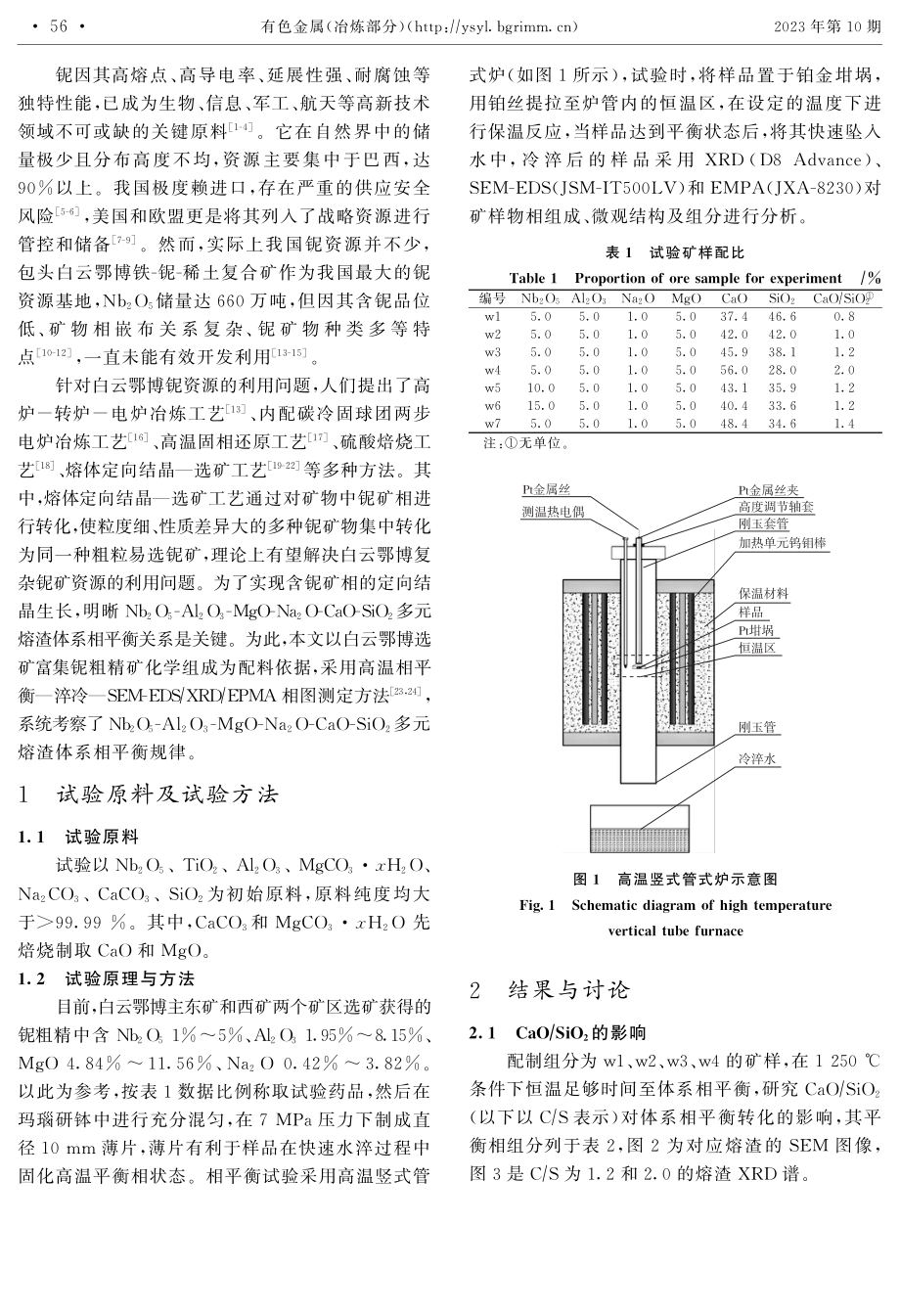 Nb_%282%29O_%285%29-Al_%282%29O_%283%29-MgO-Na_%282%29O-CaO-SiO_%282%29体系相平衡研究.pdf_第2页