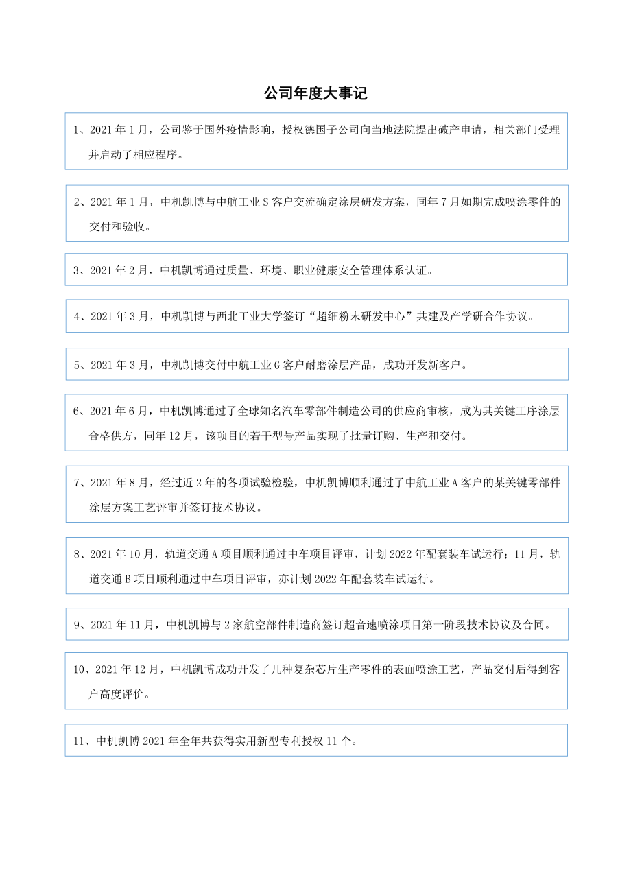 430041_2021_中机非晶_2021年年度报告_2022-04-19.pdf_第2页