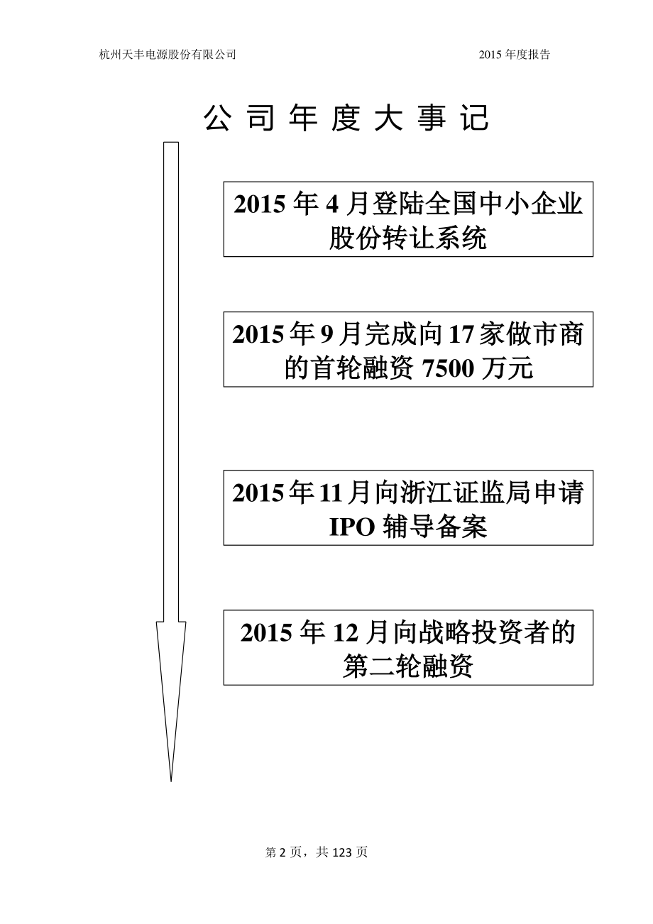 832283_2015_天丰电源_2015年年度报告_2017-04-27.pdf_第2页