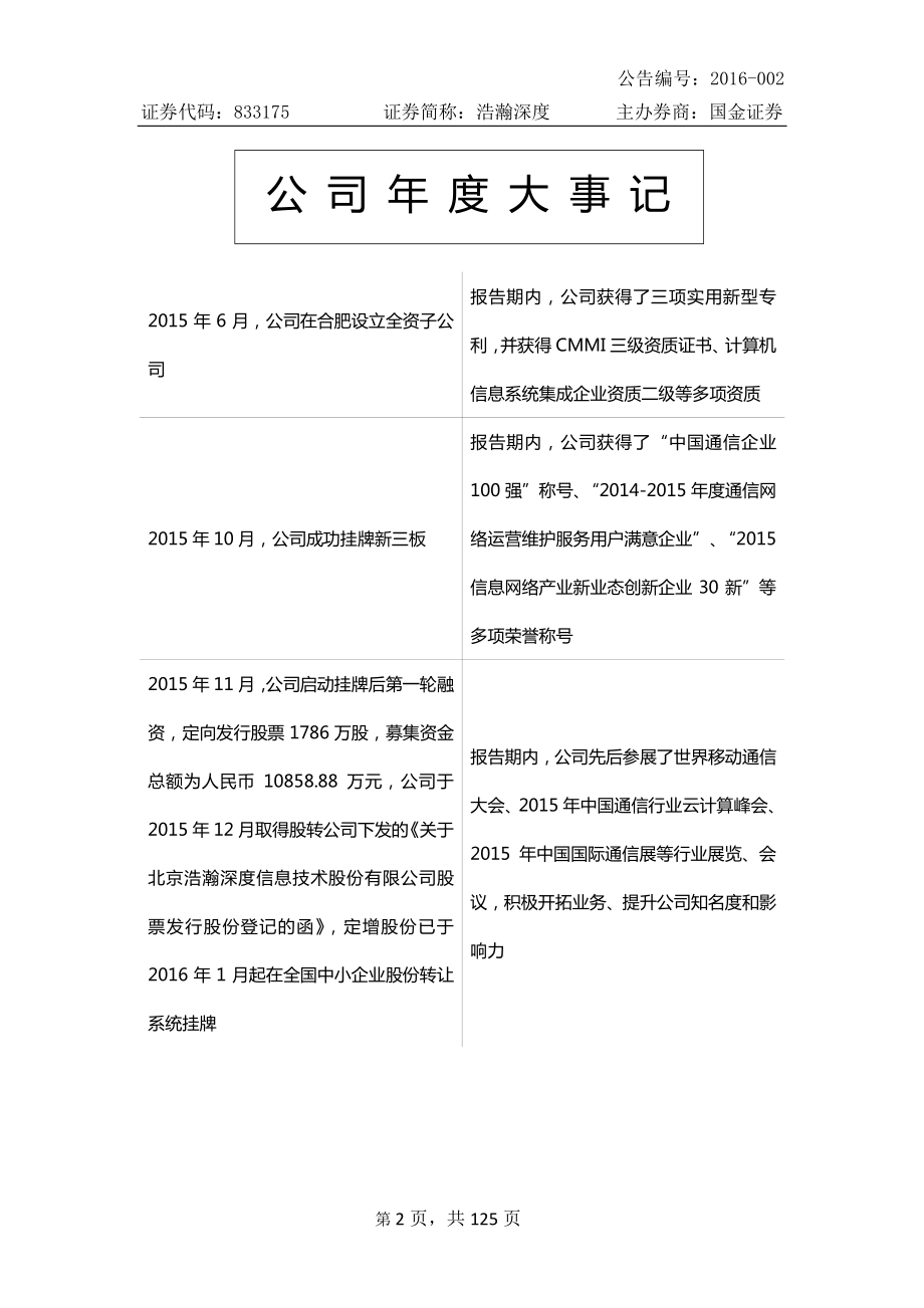 833175_2015_浩瀚深度_2015年年度报告_2016-04-05.pdf_第2页