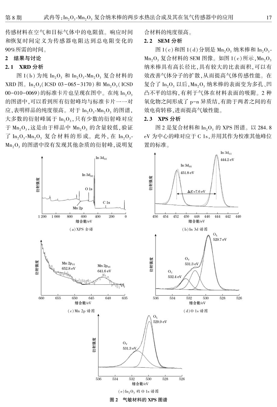 In_%282%29O_%283%29-Mn_%282%29O_%283%29复合纳米棒的两步水热法合成及其在氢气传感器中的应用.pdf_第3页