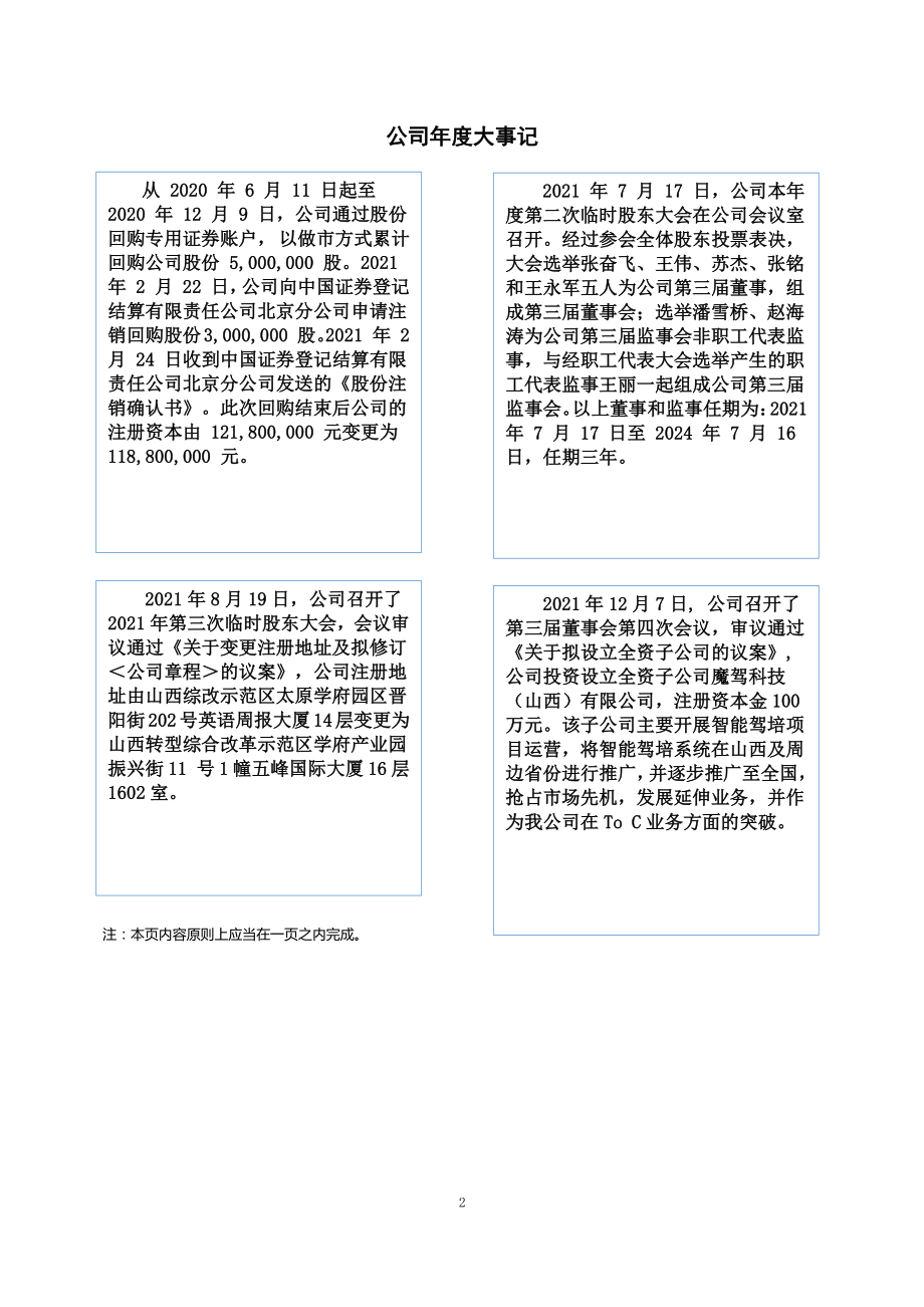 834996_2021_众至诚_2021年年度报告_2022-10-13.pdf_第2页