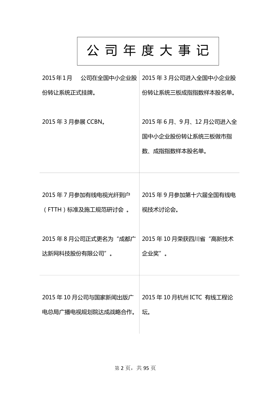 831839_2015_广达新网_2015年年度报告_2016-04-27.pdf_第2页