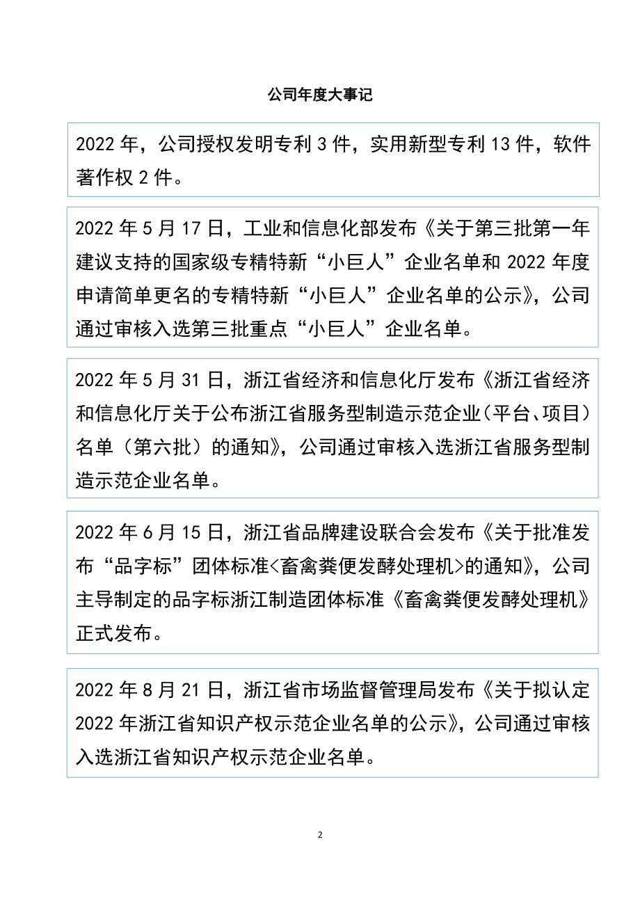 874040_2022_明佳环保_2022年年度报告_2023-04-24.pdf_第2页