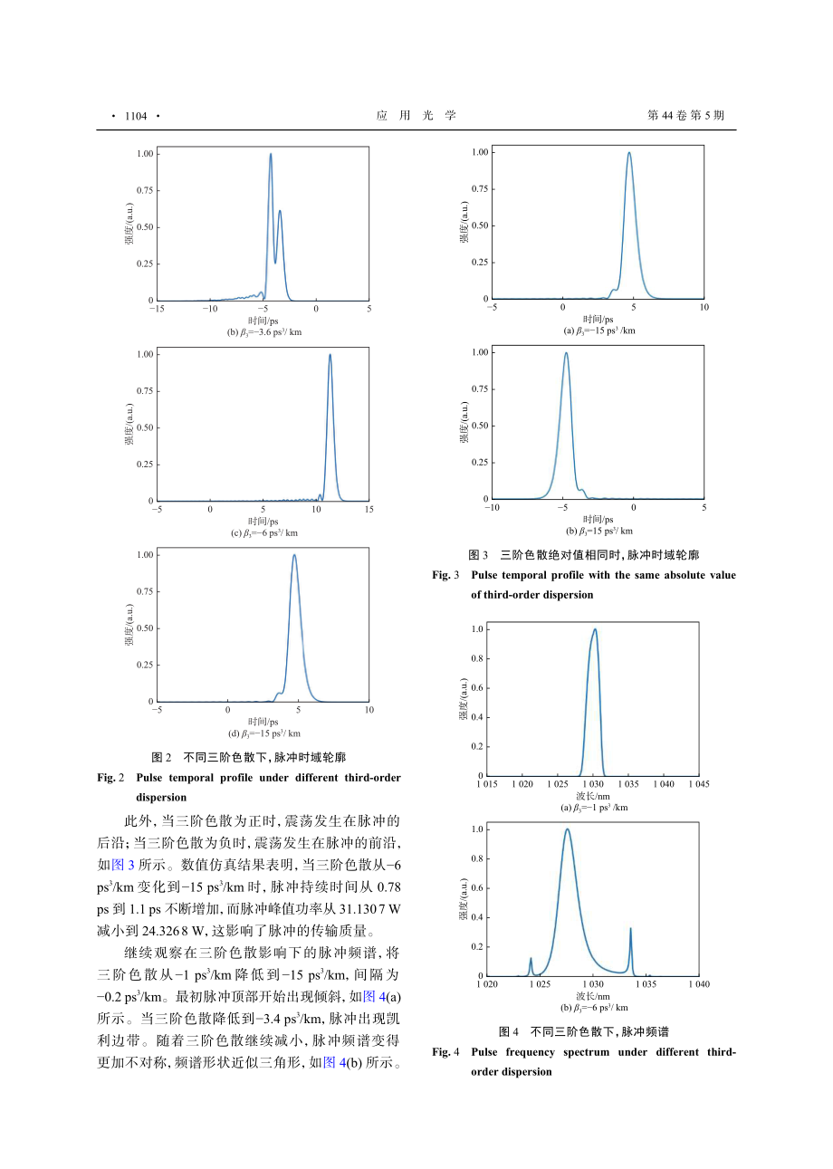 被动锁模光纤激光器中高阶色散对输出脉冲特性影响.pdf_第3页