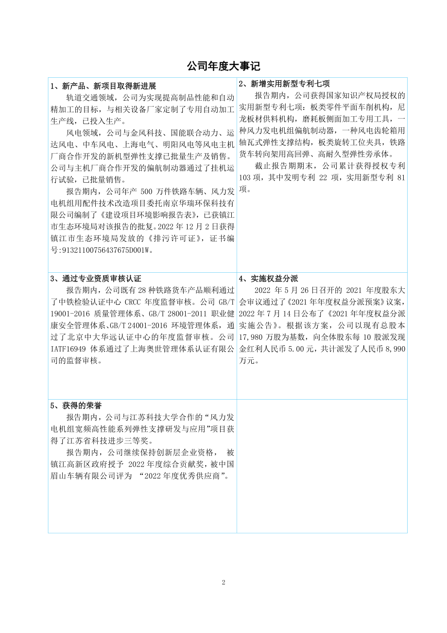 833442_2022_江苏铁科_2022年年度报告_2023-04-25.pdf_第2页