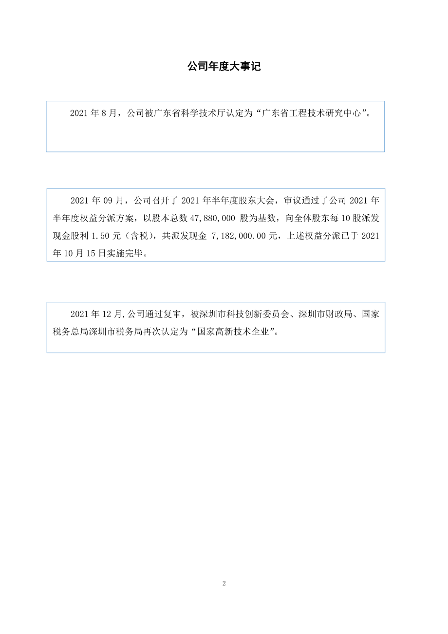 832876_2021_慧为智能_2021年年度报告_2022-04-28.pdf_第2页