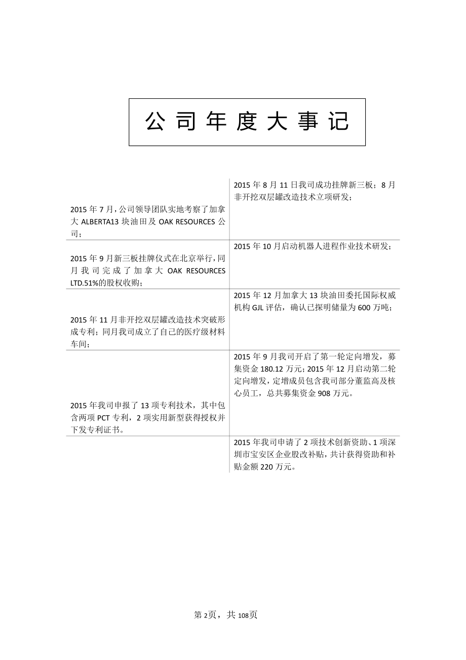 833204_2015_百事达_2015年年度报告_2016-04-26.pdf_第2页