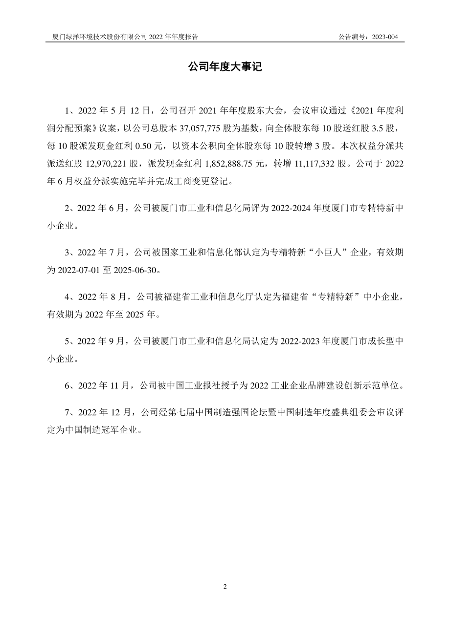 873025_2022_绿洋环境_2022年年度报告_2023-04-24.pdf_第2页