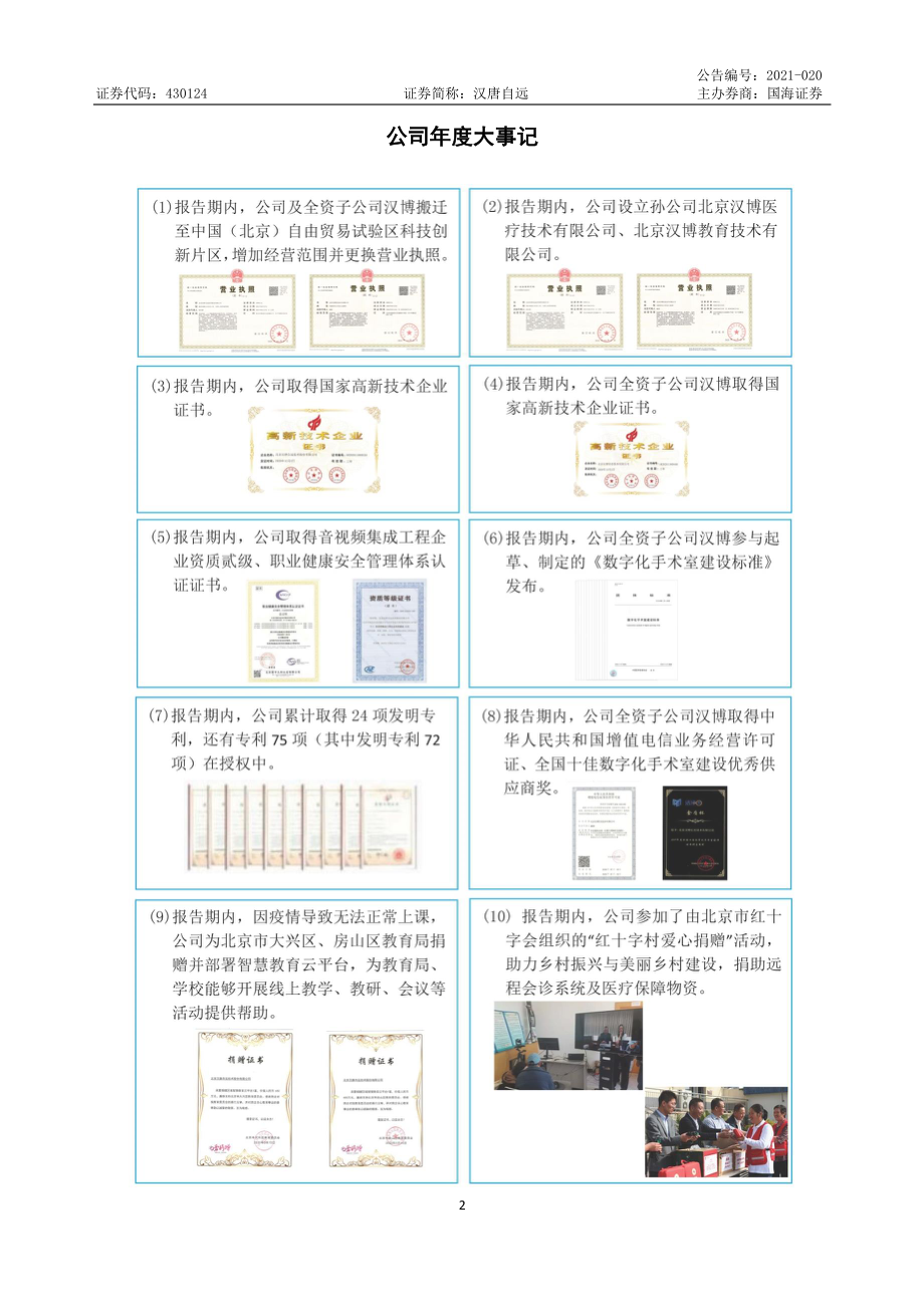 430124_2020_汉唐自远_2020年年度报告_2021-04-28.pdf_第2页