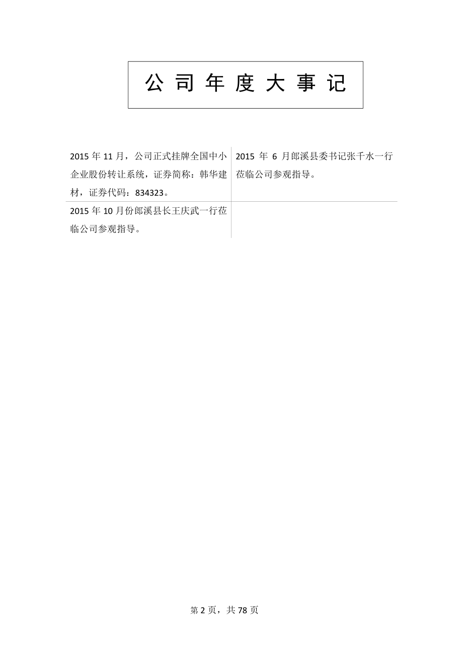 834323_2015_韩华建材_安徽韩华建材科技股份有限公司2015年度报告_2016-03-17.pdf_第2页