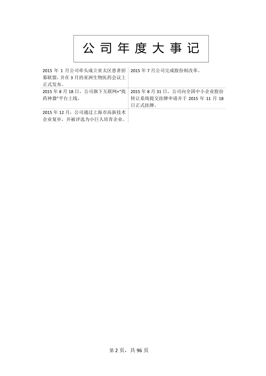 834294_2015_捷信医药_2015年年度报告_2016-04-13.pdf_第2页