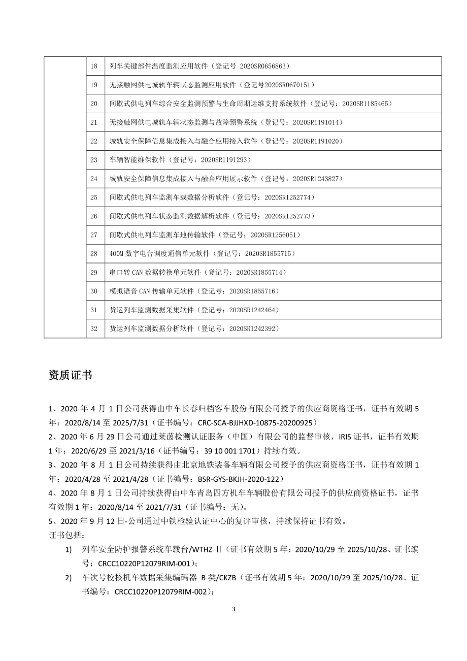 430328_2020_北京希电_2020年年度报告_2021-04-25.pdf_第3页