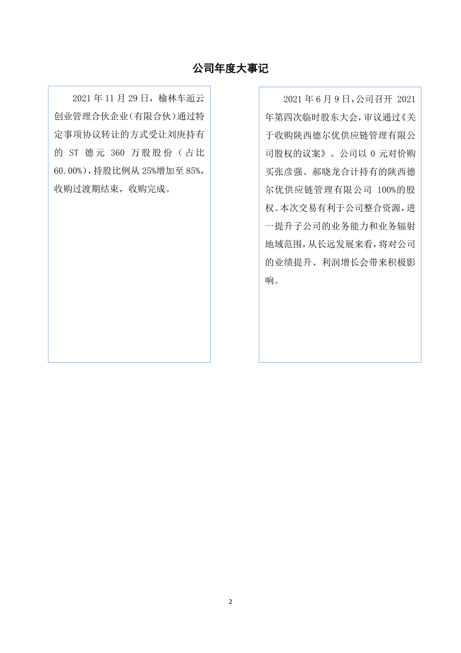 871124_2021_ST德元_2021年年度报告_2022-04-14.pdf_第2页