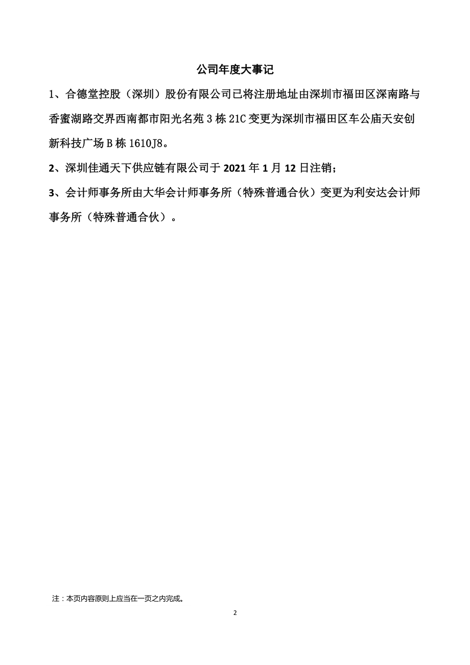 836666_2021_ST合德堂_2021年年度报告_2022-04-25.pdf_第2页